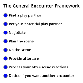General Encounter Framework