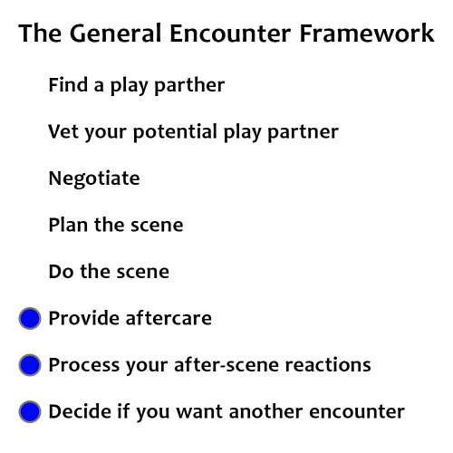General Encounter Framework - 6, 7, 8 - After The Scene